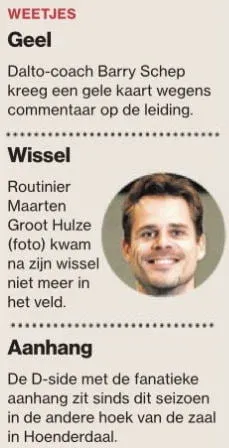 In het AD: Heerlijk gevecht om de punten 4 20191125 AD, Weetjes - Daltosite