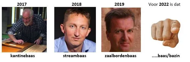 Verslag Dalto sjoelen 2022 2 Dalto Sjoelkampioenen