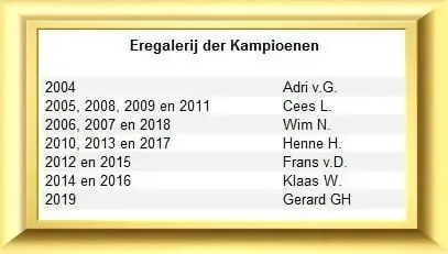 Eregalerij Dalto Korfjaskampioenen