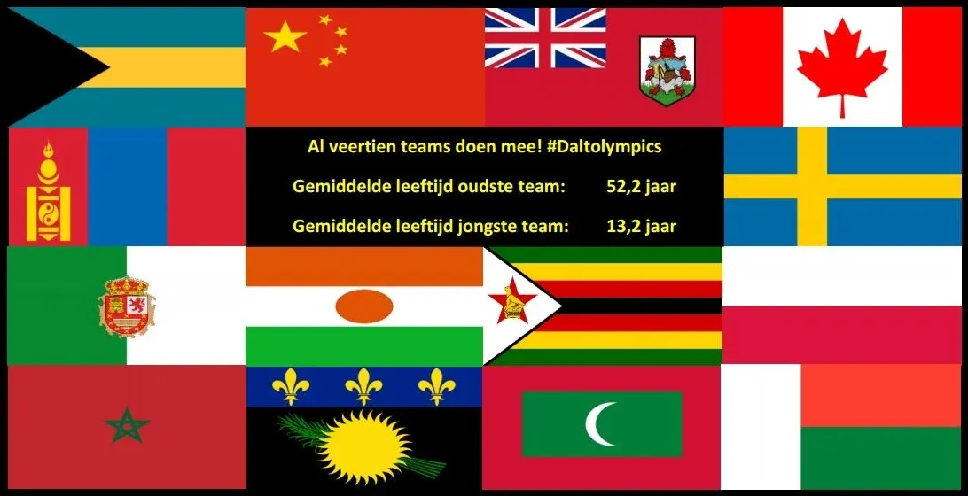 #Daltolympics - Update 60 40 Vlaggen