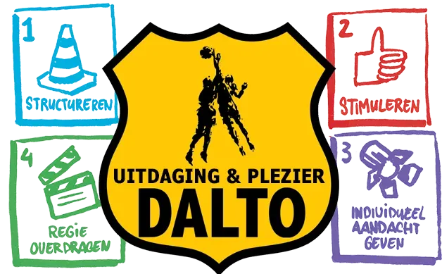Databank trainer-coaches 1 Nieuw - Dalto/Klaverblad Verzekeringen - Korfbal - Driebergen