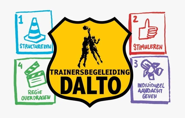 Visie Dalto: vijf inzichten